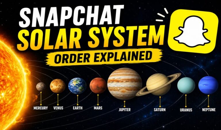 Snapchat Solar System Order Explained